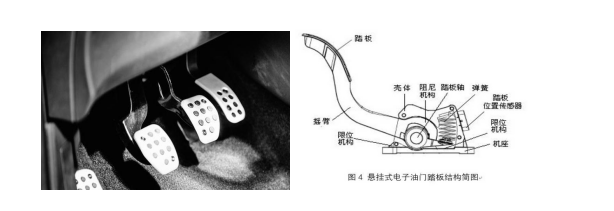 懸吊式油門(mén)踏板彈簧 懸吊式油門(mén)踏板彈簧